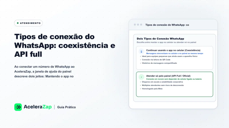 Capa: Tipos de conexão do WhatsApp: coexistência e API full