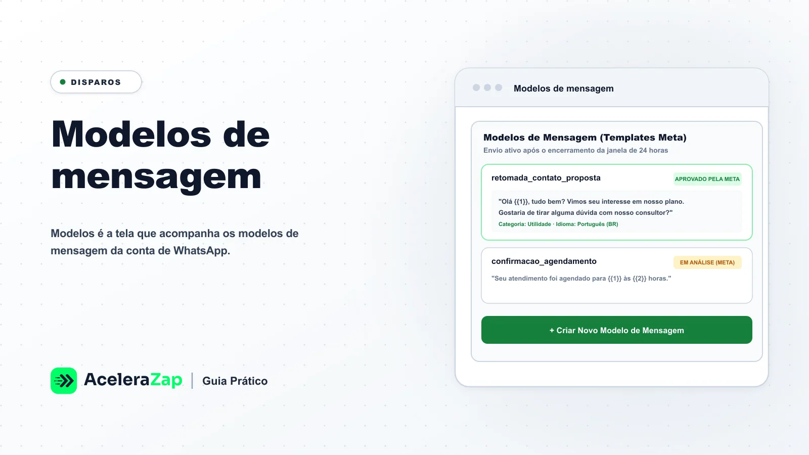Capa: Modelos de mensagem
