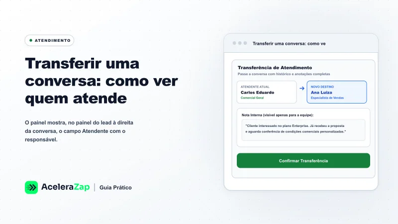 Capa: Transferir uma conversa: como ver quem atende
