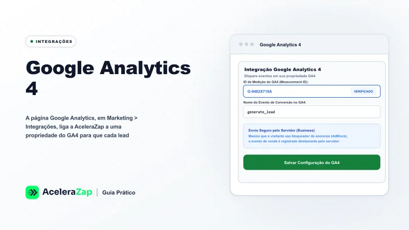 Capa: Google Analytics 4