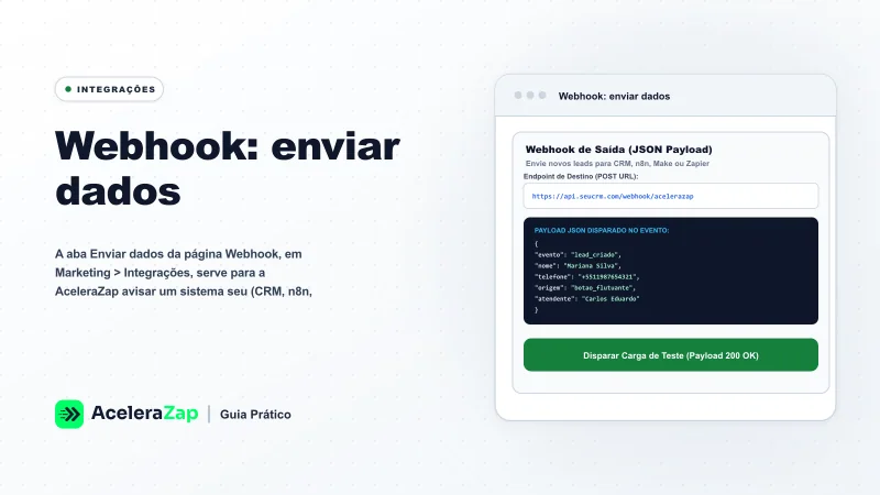 Capa: Webhook: enviar dados
