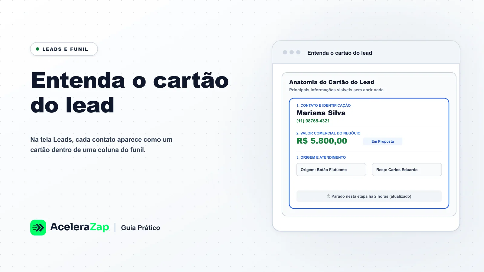 Capa: Entenda o cartão do lead