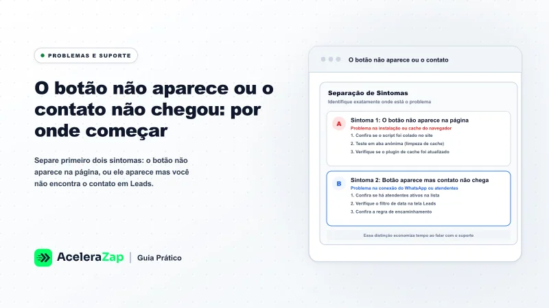 Capa: O botão não aparece ou o contato não chegou: por onde começar