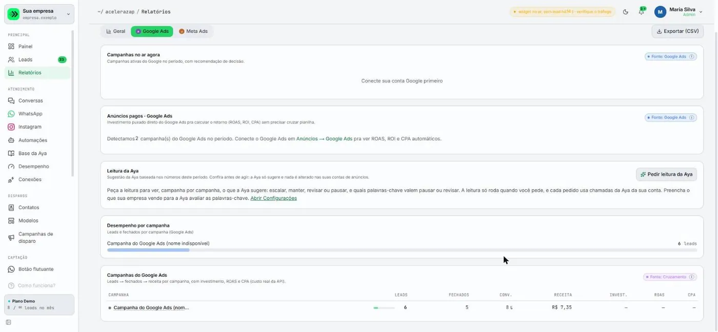 Relatórios, aba Google Ads, sem conta conectada, com o aviso para conectar, a leitura da Aya e a tabela de campanhas com colunas de investimento, retorno e custo ainda sem valores.