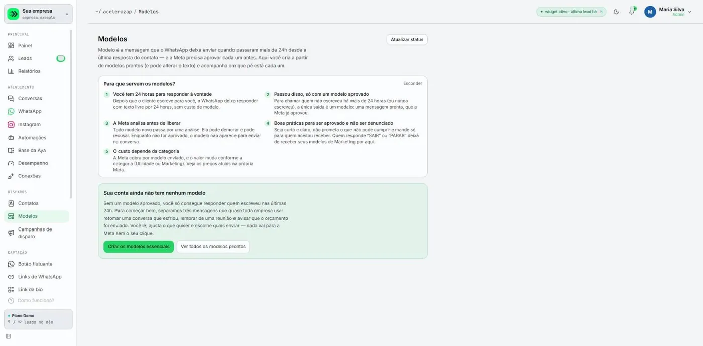 Tela Modelos da área de disparos, com o cartão explicativo "Para que servem os modelos?" e o cartão de conta sem modelos, com os botões Criar os modelos essenciais e Ver todos os modelos prontos.