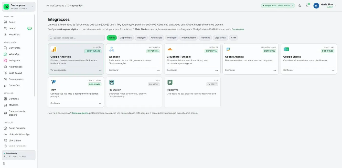 Integrações: filtros por categoria e grade de cartões de serviços, com selos de situação (Configurado, Disponível, Em breve).