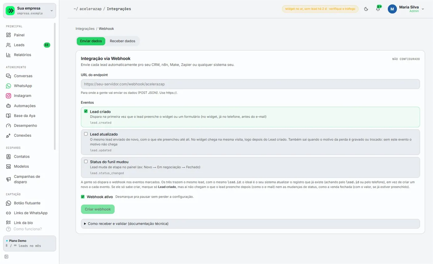 Integrações, Webhook, aba Enviar dados, com a lista de eventos marcáveis para o envio (lead criado, lead atualizado e mudança de status do funil).