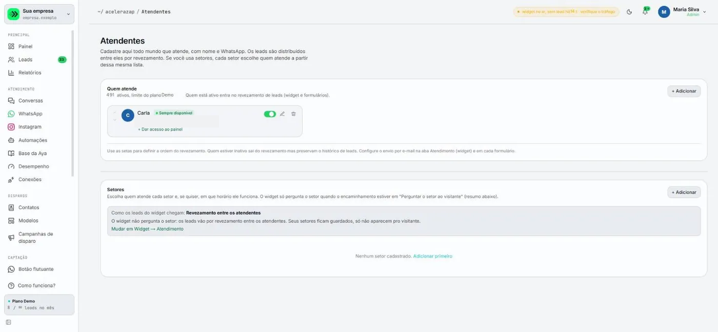 Atendentes, com o bloco Quem atende (cartão com interruptor de ativo, setas de ordem e opção de dar acesso ao painel) e o bloco Setores, ainda vazio.